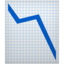 :chart_with_downwards_trend: 📉