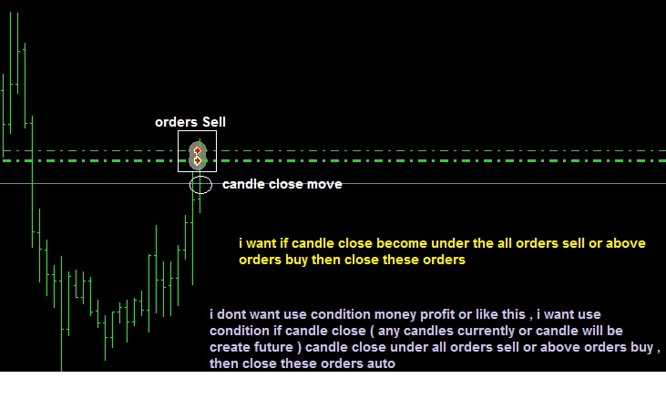 0_1521587042703_buy sell orders.jpg