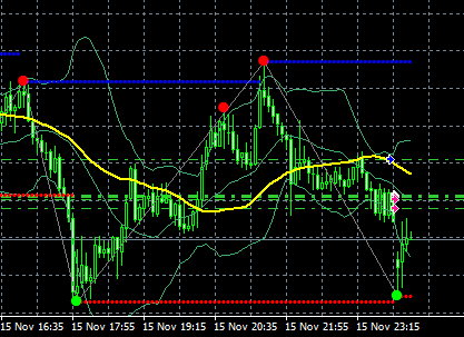 0_1542320216387_kondisi BUY-SELL in opposite.png