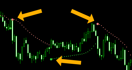 0_1554546055674_chart.jpg