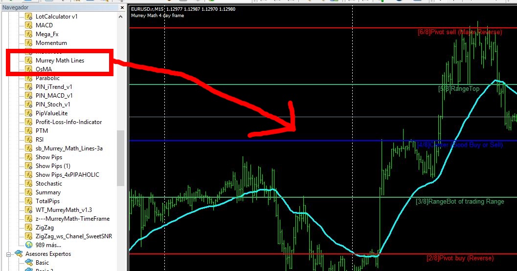 0_1555612143764_7 Indicator Murrey.JPG