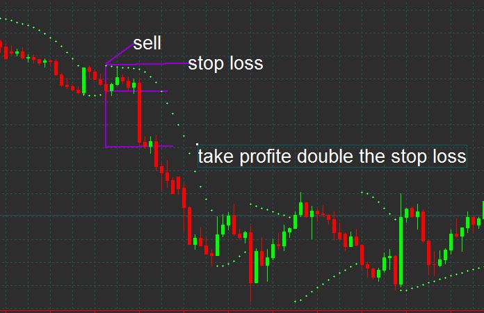 0_1566029344139_sell.JPG