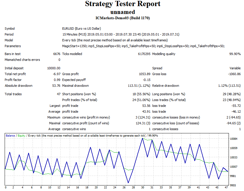 0_1567390129975_b46d3e57-82fc-49dd-9c0b-7af2b35531f6-image.png