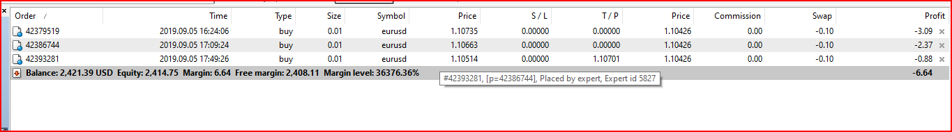 0_1567752424337_How to show the Expert Name .png