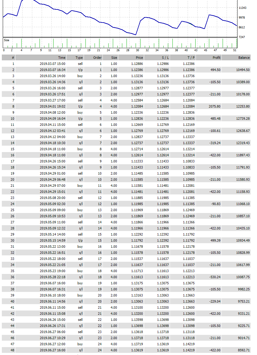 0_1575350290781_8ed720f0-35df-407f-8ca7-b1fb65b56592-image.png