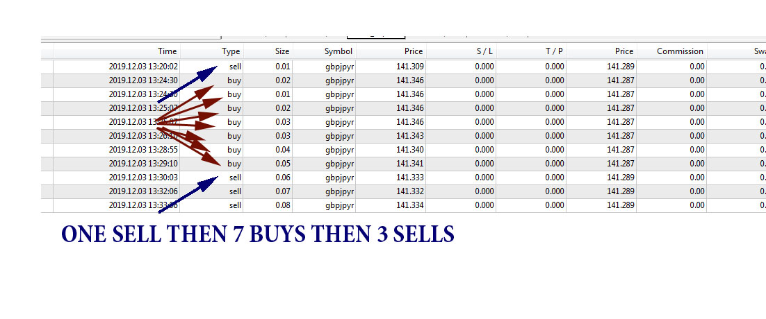 0_1575384070487_ONE SELL.jpg