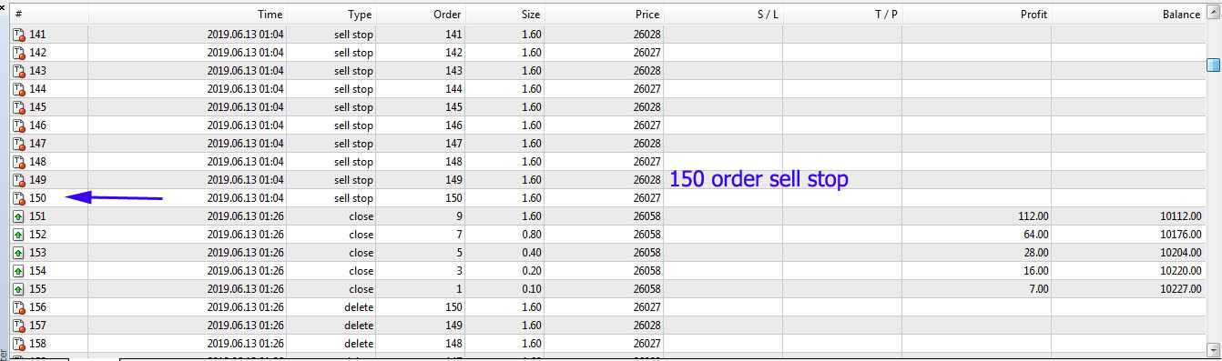 0_1580498749021_sell stop 2.jpg