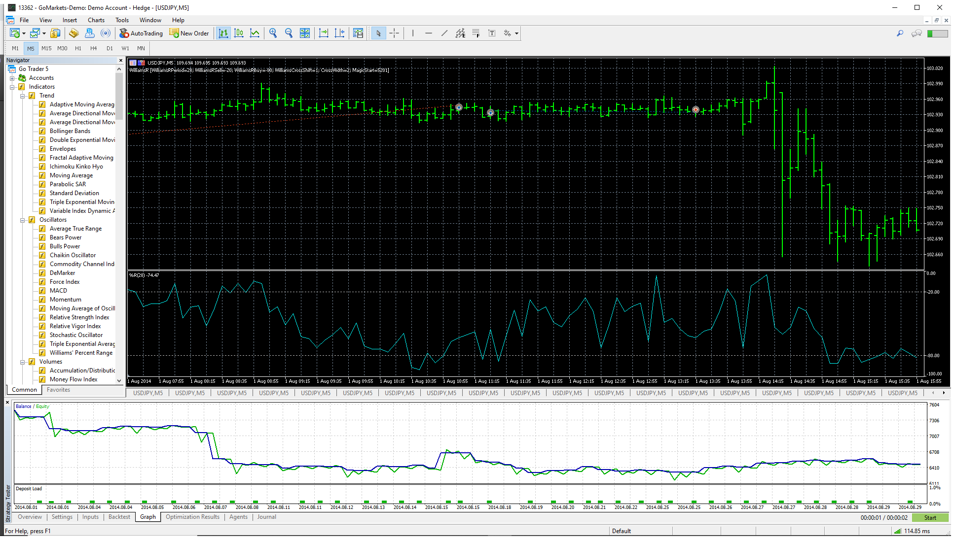 0_1581996002076_Go MetaTrader 5(1).png