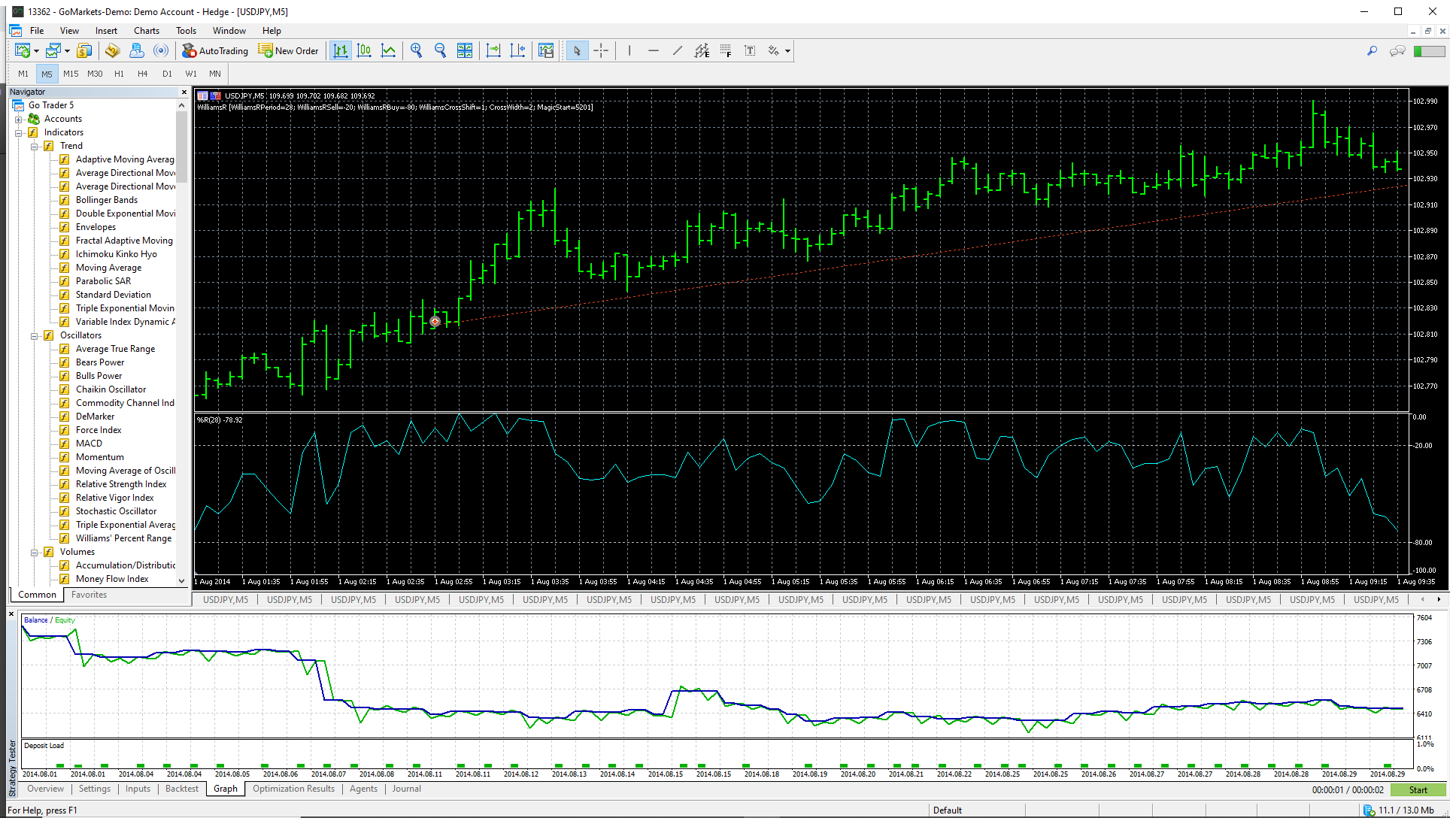 1_1581996002078_Go MetaTrader 5.png