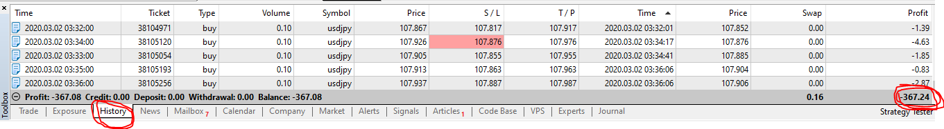 0_1583113834828_History and Profit.PNG