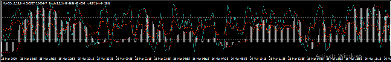 0_1585254798559_indicator together.jpg