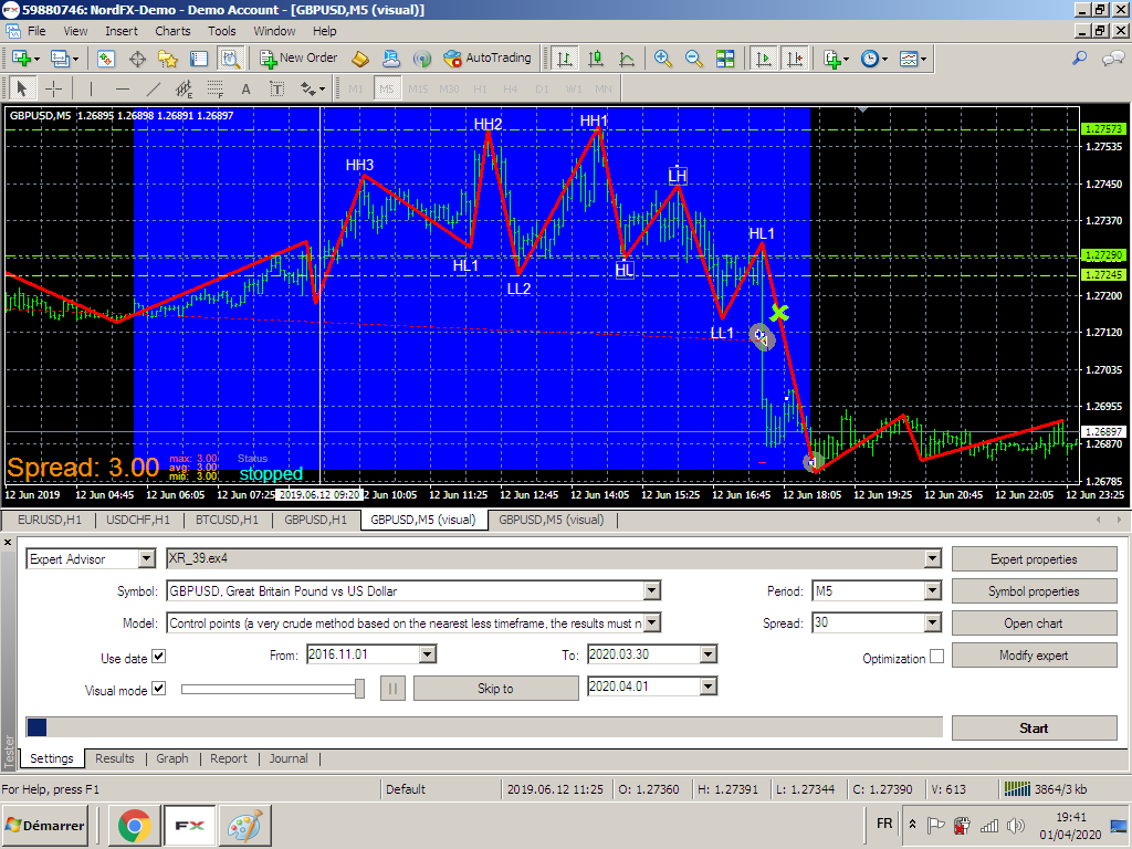 0_1585772572111_Zigzag_indicator.png