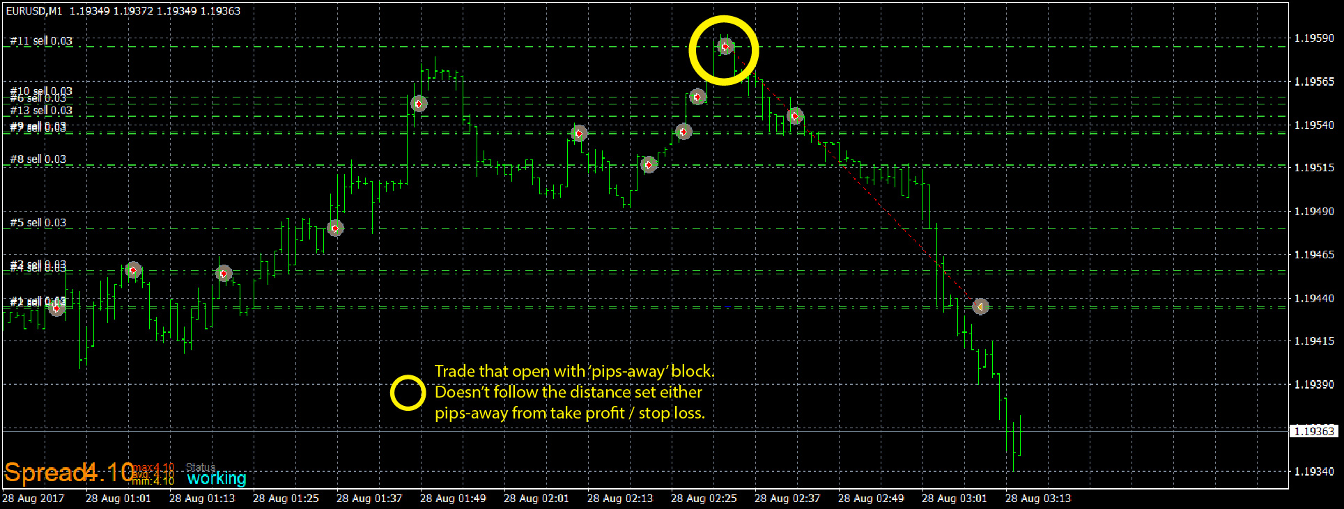 0_1587912373088_eurusd-m1-01.jpg
