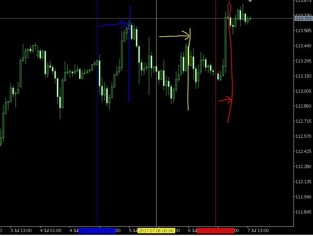 0_1595299639385_Chart2.JPG