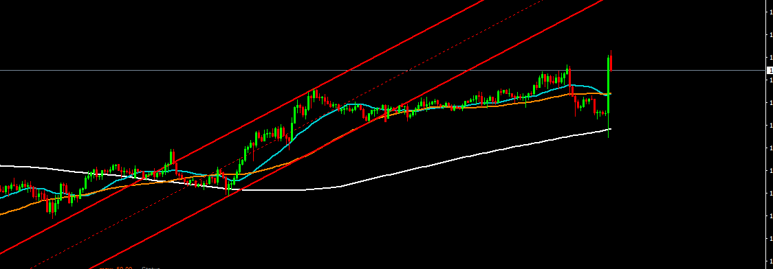 0_1595798990059_trend.PNG