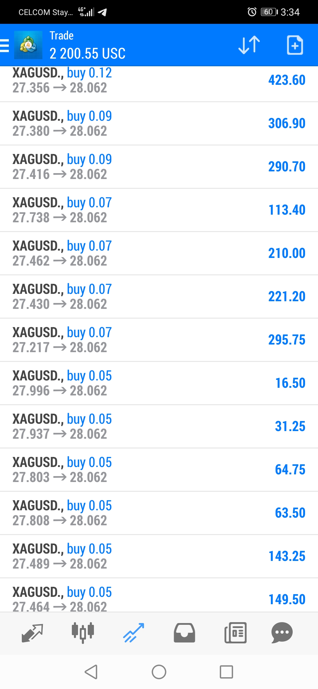 0_1598110801286_Screenshot_20200818_153425_net.metaquotes.metatrader4.jpg