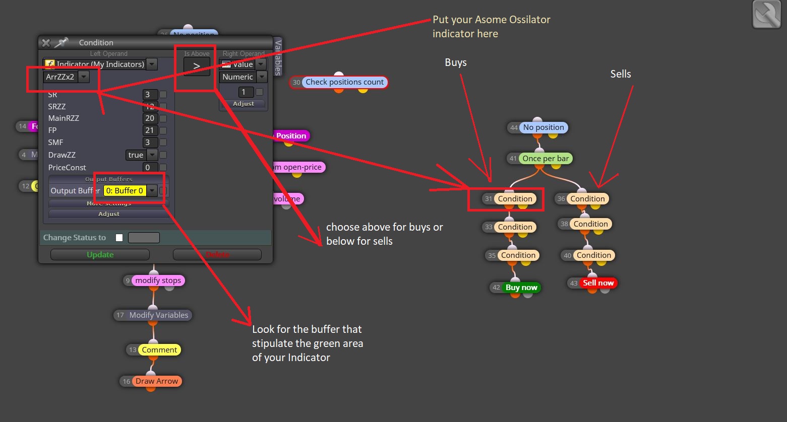 0_1599397736742_Awesome osilator pic.JPG