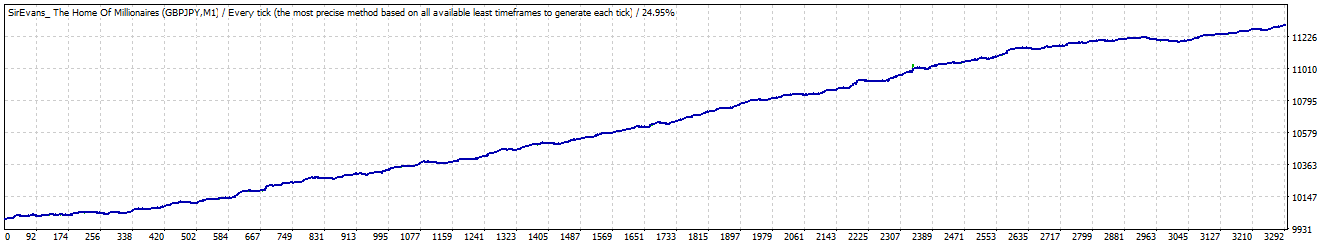 0_1602875350168_TesterGraph.jpg