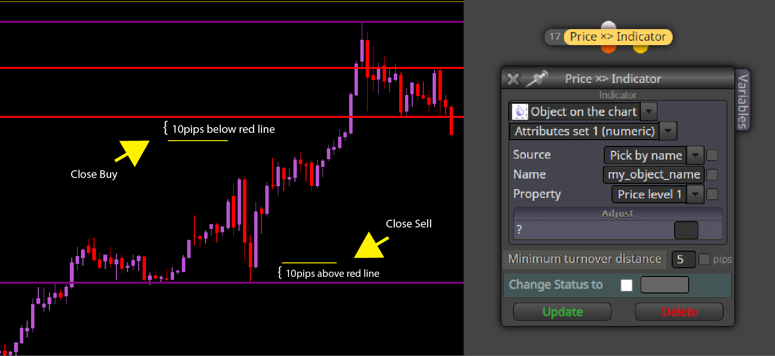 0_1606332192965_close trade lines-01.png