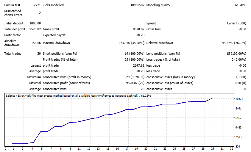 0_1610450852106_result1000AC.png