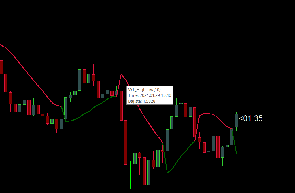 0_1611937095226_Linea White tiger High Low.png