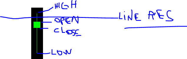 0_1613489864234_candlecrosseslineresistance.PNG