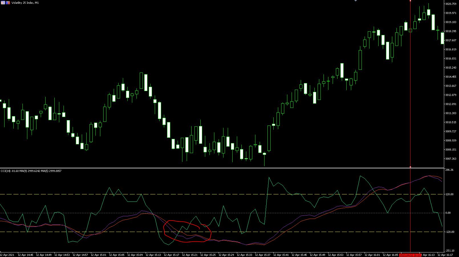 0_1618257841702_volatility index.JPG