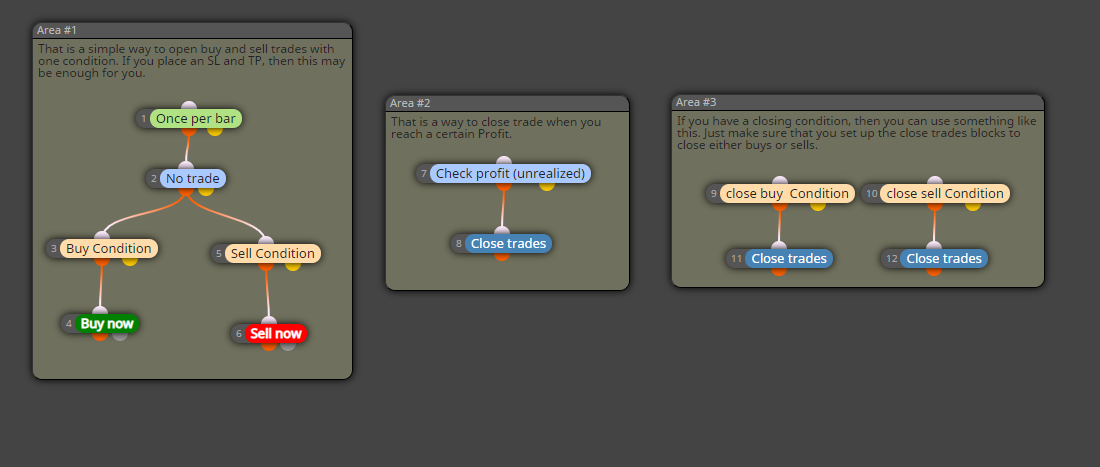 0_1623901414943_simple strategy.png
