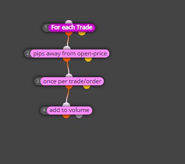 0_1625948207729_add vol.png
