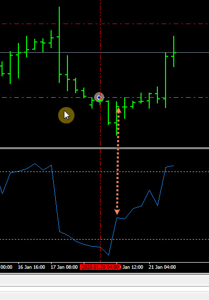 0_1626879230540_RSI_Test_Result.jpg