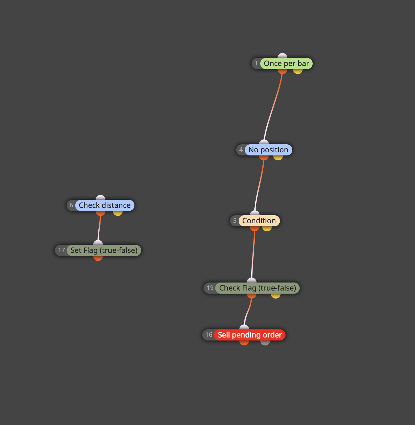 0_1628085849144_Screenshot 2021-08-04 at 16.02.54.png