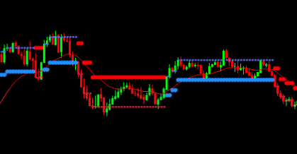 1_1640346566980_indicator2set.png