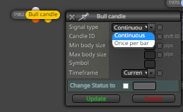 0_1640886080010_diferencecandle.png