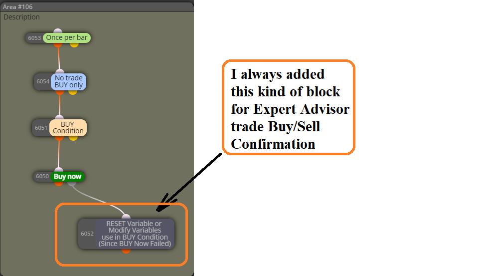 0_1644228850364_BuyConfirmation.png