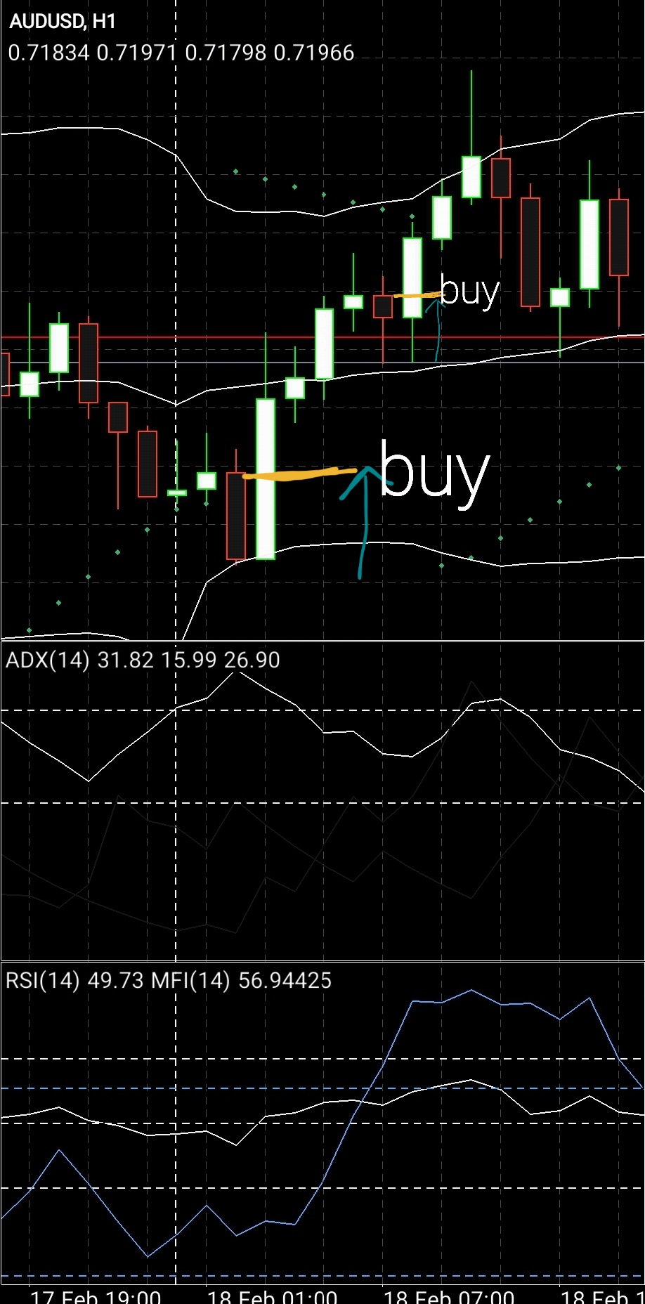 0_1645491872399_Screenshot_20220222-014838_MetaTrader 4.jpg