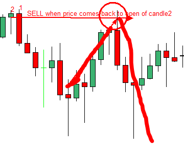 1_1648811150062_SELL.PNG
