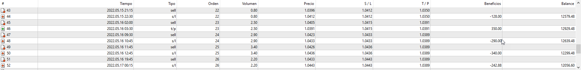 0_1654202182049_Results2.png