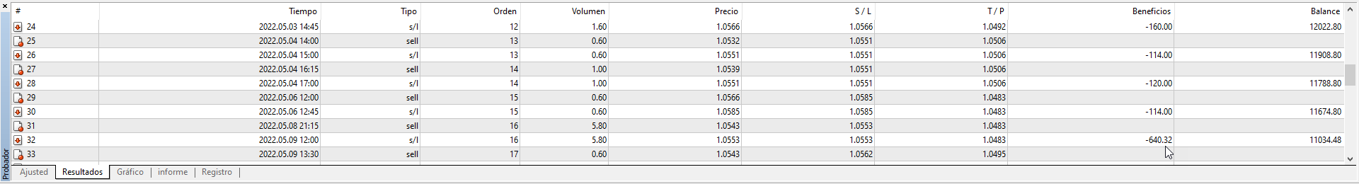 1_1654202182049_Results1.png