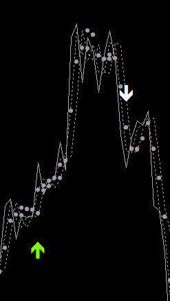 0_1654481207325_ArrowsUpDown.jpg