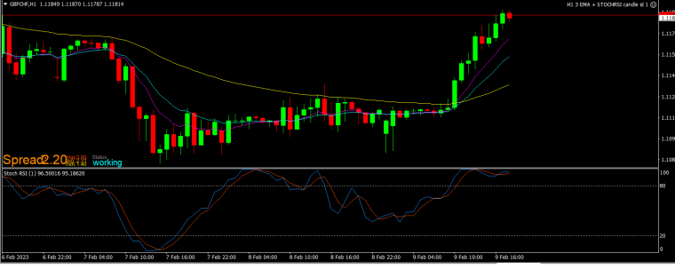0_1675960231637_gbpjpy.png