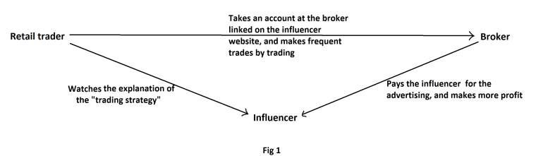 0_1676459565711_trading broker.png