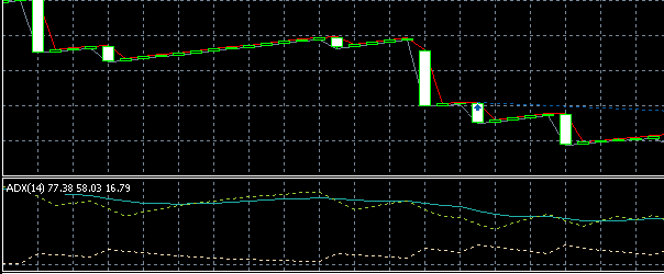 ADX2.PNG