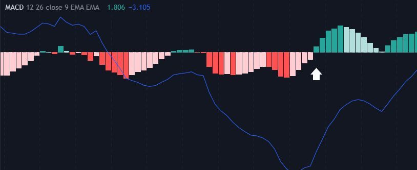 MACD.JPG
