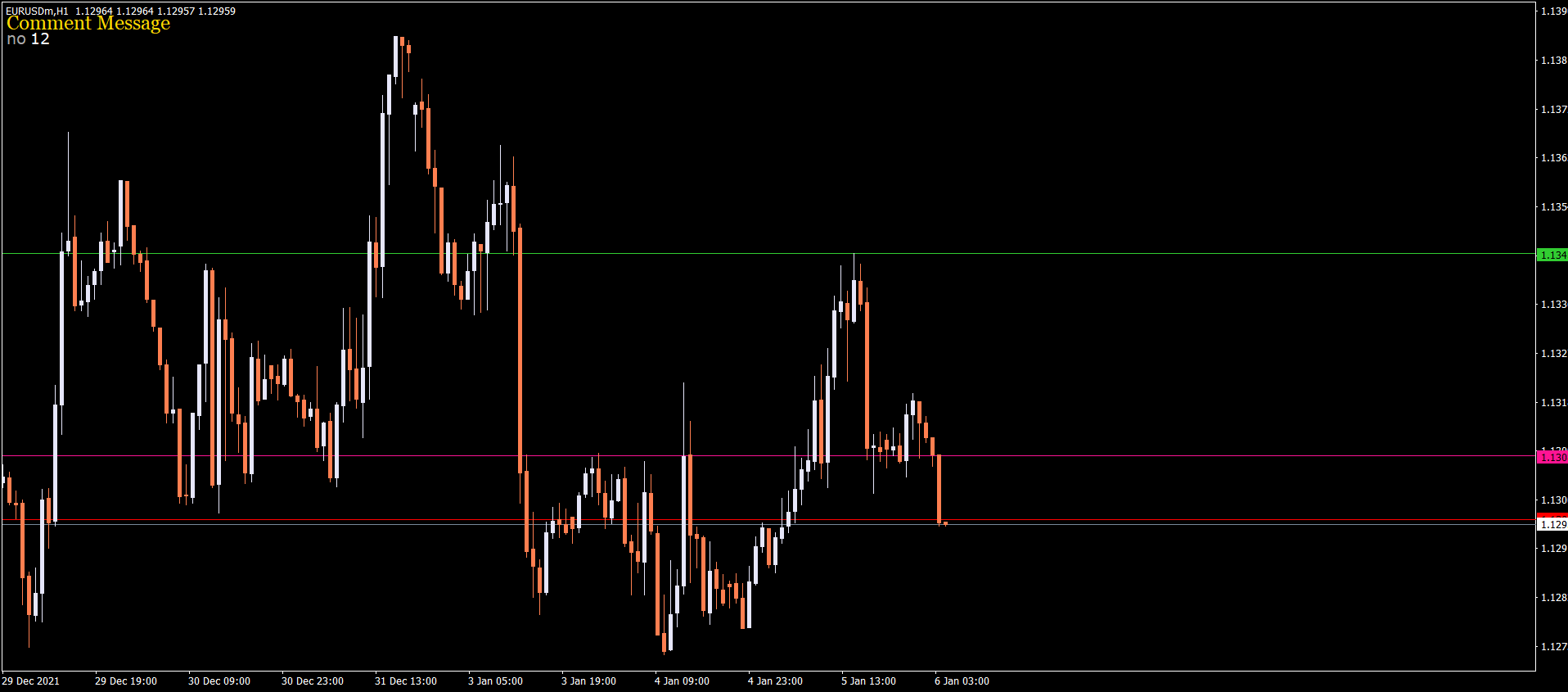 EURUSDmH1.png