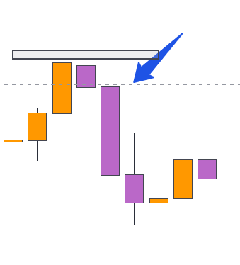 Candlestick.png