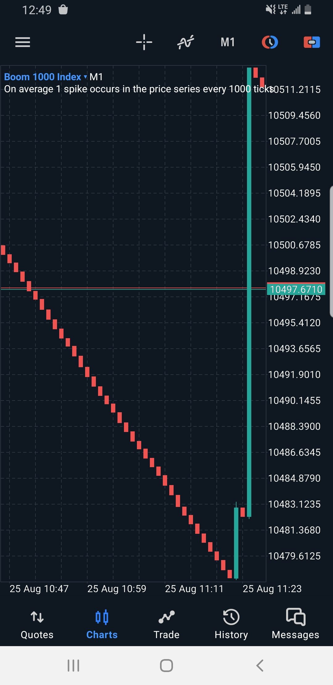 Screenshot_20230825-124906_MetaTrader 5.jpg