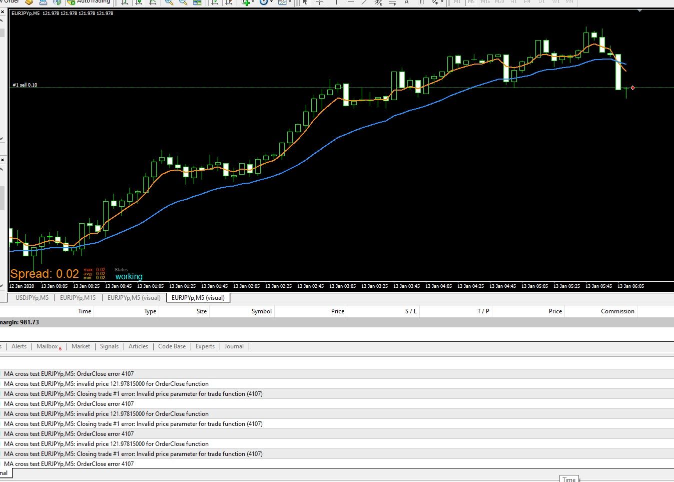 MA-cross-error-closing-trades.jpg