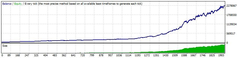 EURJPY-Risk4pc.jpg