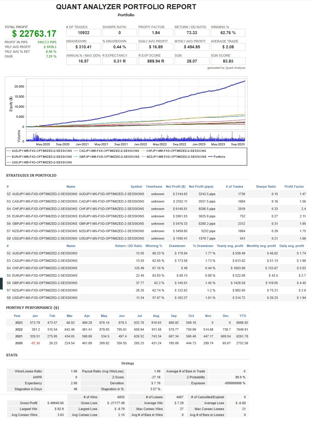 Portfolio-report.jpg