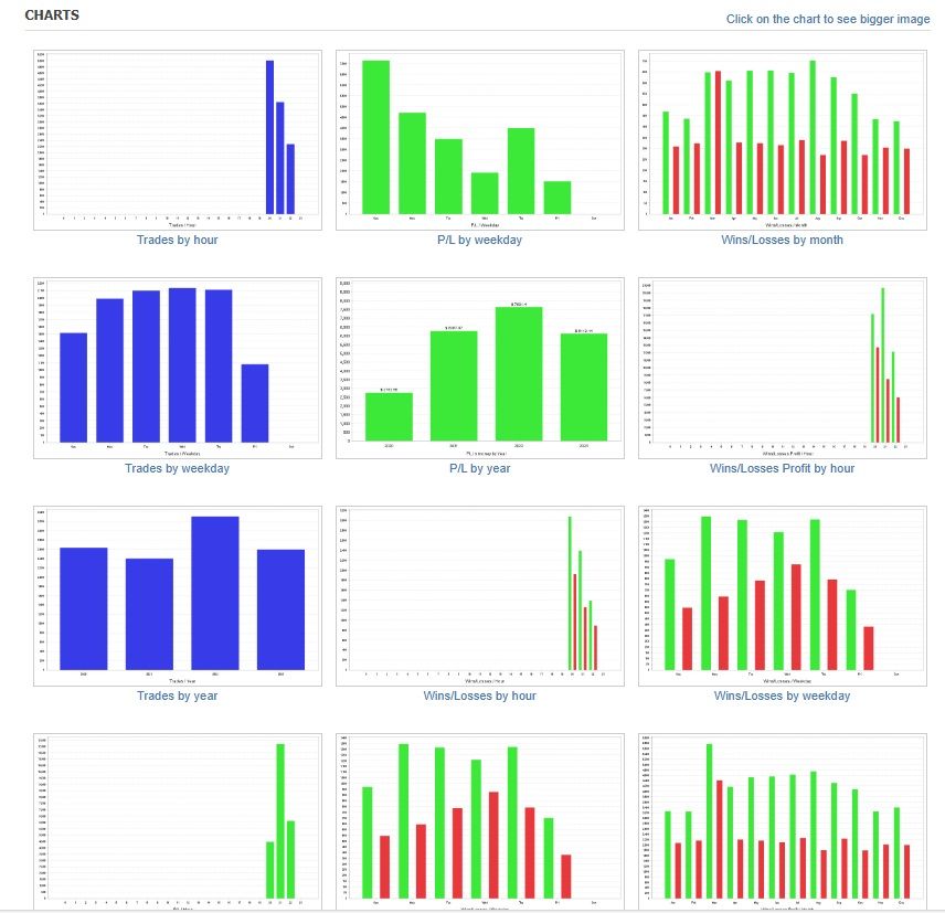 Portfolio-graphs.jpg